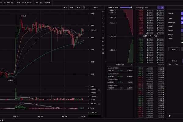 Что такое BlackSprut торговая площадка