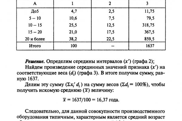 Кракен сайт даркнет маркет